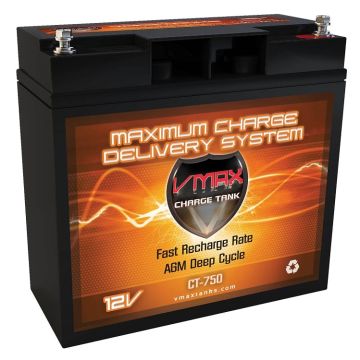 VMAX CT-750 750Wrms /1500Wmax Audio System 22AH Charge Tank Marine 12V